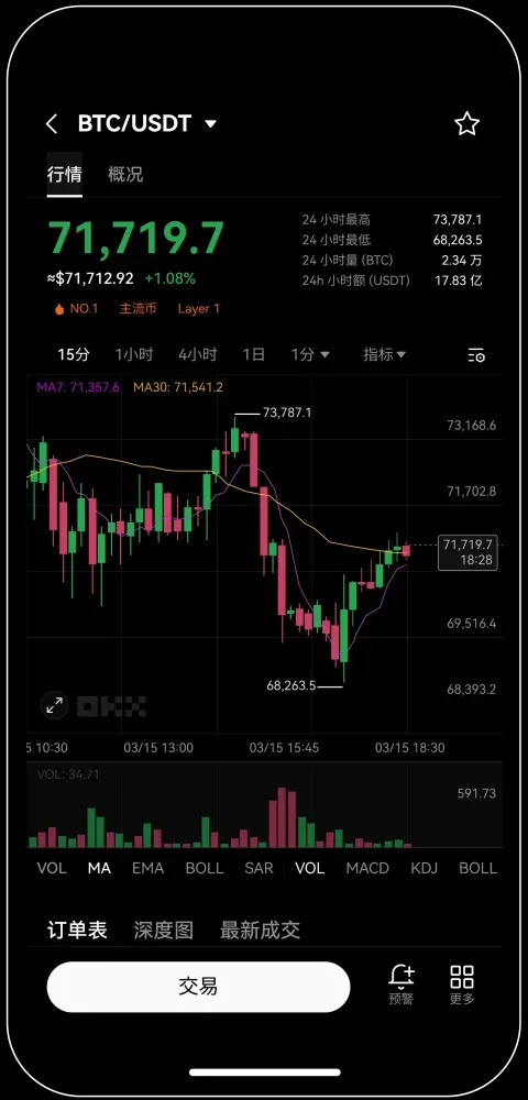 okx官方最新版本宣传图